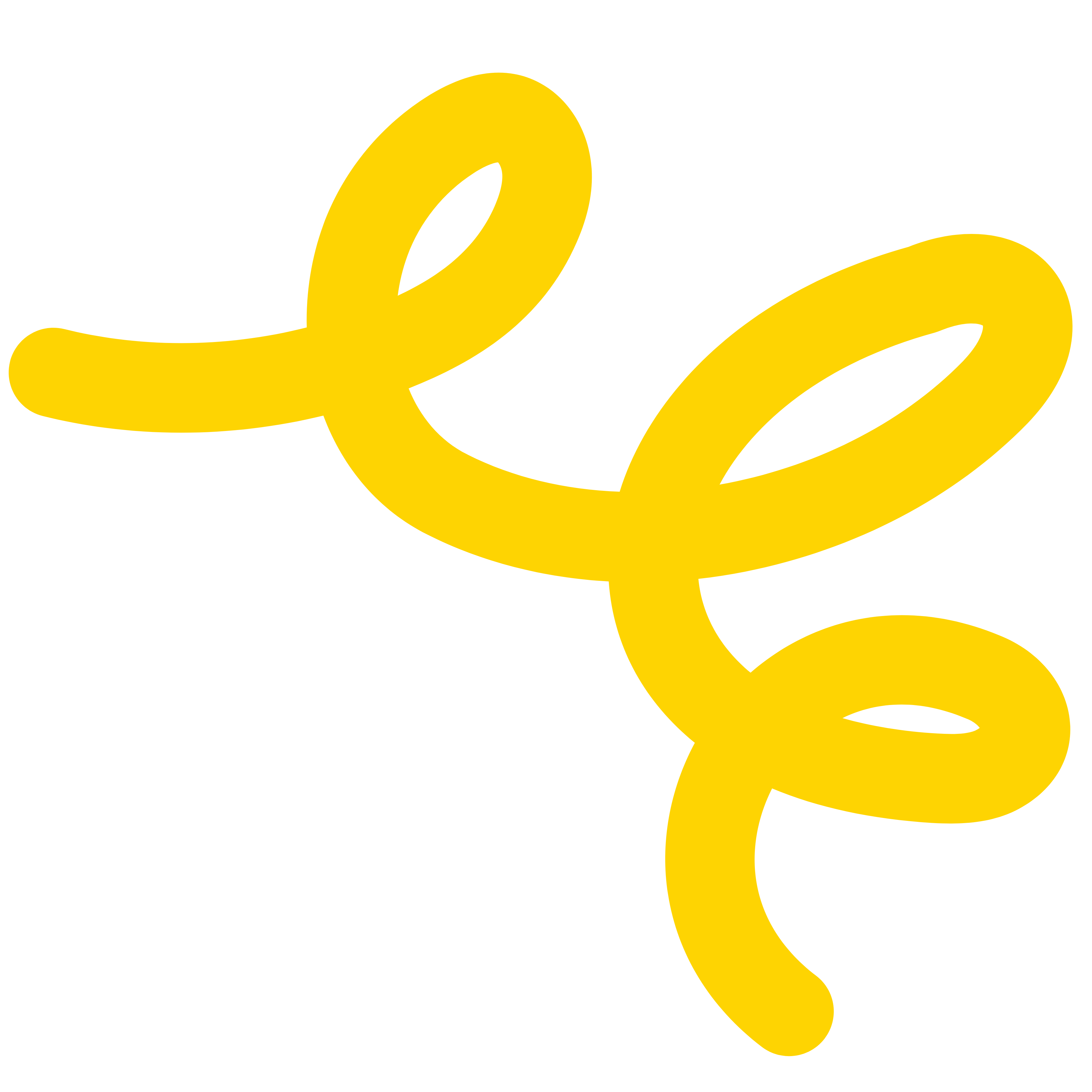 squiggle2